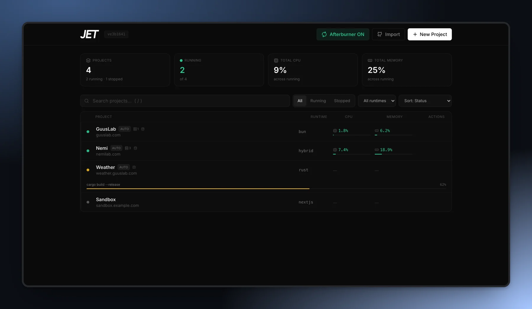 The Jet console listing four projects with their runtime, CPU and memory, one of them mid-build